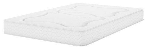 Spring mattress BASIC S5 Euro