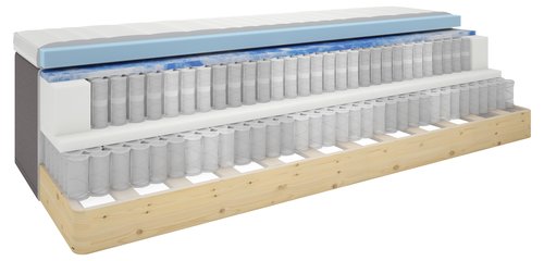 Rammemadrass 180x200 GOLD B75 grå-21