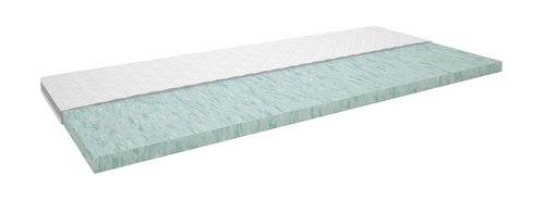 Topper 90x200cm GOLD T75 WELLPUR