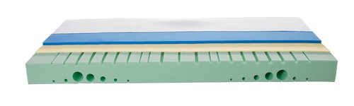 Schaummatratze 90x200 EMMA ONE FEST
