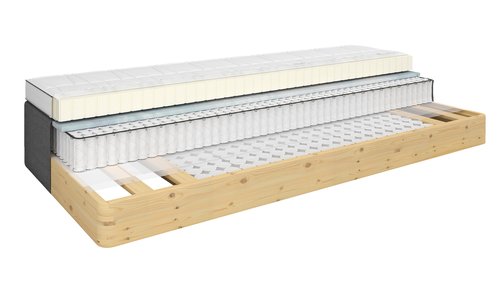 Boxmadras 90x200 TEMPRAKON B200 Grå-30 XF