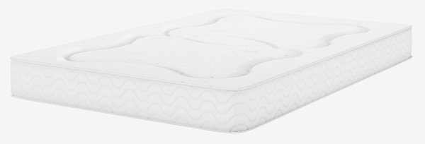 Spring mattress BASIC S5 Euro