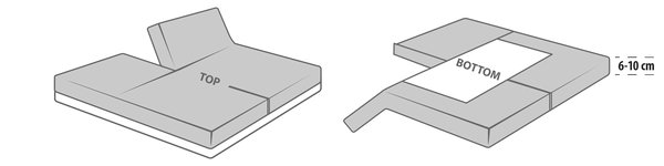 Jerseykuvertlagen ADA 180x200x6-10cm 2-split hvid