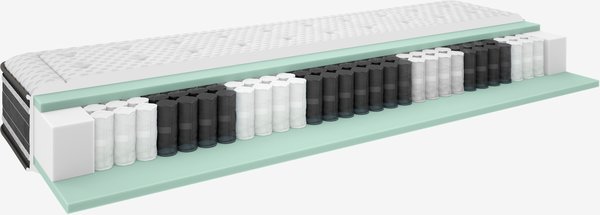 Materasso a molle 160x190 cm KINSO GS110 DREAMZONE