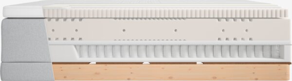 Elevationsseng 90x200cm DUNLOPILLO OSA E300 grå-32
