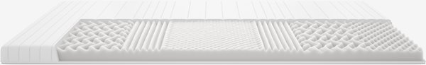 Skummadras 90x200cm KJOSEN PF40 DREAMZONE