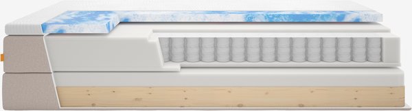 Kontinentalseng 90x200 NEVLA GC5 sand-91 DREAMZONE