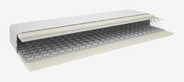 Matelas à ressorts 80x200 BASIC S50