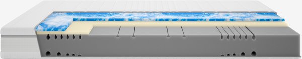 Schaummatratze140x200cm BJERTA GF35 M DREAMZONE