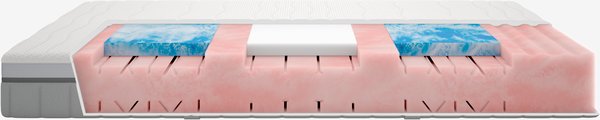 Schaummatratze 140x200cm VOTNA GF151 F DREAMZONE