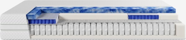 Matelas à ressorts 80x200cm BESSO DREAMZONE moyen