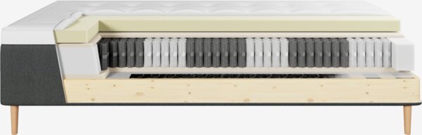 Boxmadras 140x200cm HORSLA + BRYA grå-40 Fast