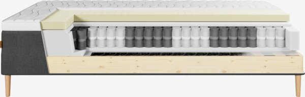 Resårbotten 180x200cm KVENNA + RESA grå-40 medium