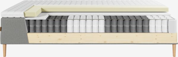 Runkopatja 120x200cm MJELLA harmaa-23 + MURU kova
