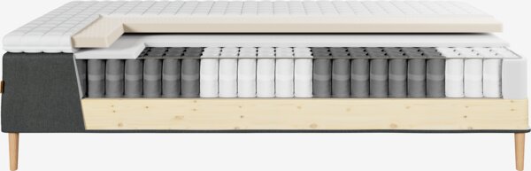 Runkopatja 140x200cm MJELLA harmaa-40 + KOLA kova