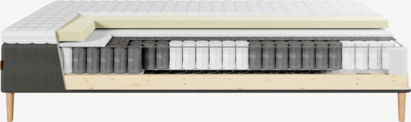 Boxmadras 140x200cm SUMELVI + MURU sort-06 Meget fast