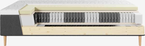 Boxmadras 120x200cm HORSLA + RESA grå-40 Fast