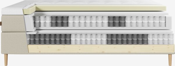 Boxspring 180x200 HEMLA + BRYA zand-91 medium