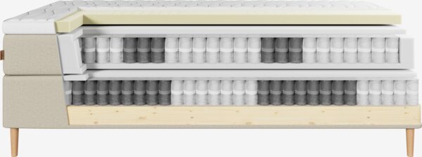 Boxspring 180x200 HEMLA + RESA zand-91 medium