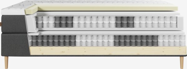 Kontinentalseng 150x200 HEMLA + TOSEN grå-40 Medium