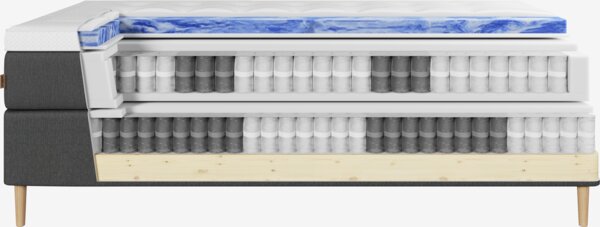 Kontinentalseng 90x200 HEMLA + VOLA grå-40 Myk