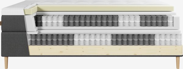 Kontinentalseng 160x200 LYGNA + BRYA grå-40 Fast