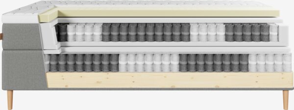 Boxspring 160x200 LYGNA + RESA grijs-23 hard