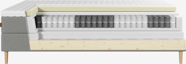 Kontinentalseng 140x200 NEVLA + MURU grå-23 Fast