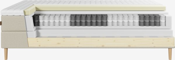 Boxspring 120x200 NEVLA + MURU zand-91 medium