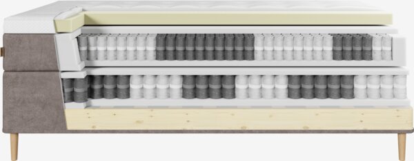 Sommier tapissier 90x200 REIPA + BRYA Marron-92 Ferme