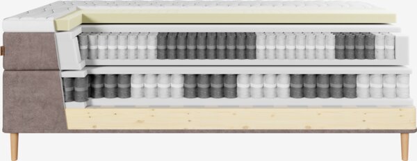 Boxspring 140x200 REIPA + RESA bruin-92 hard
