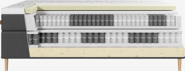 Boxspring 140x200 REIPA + TOSEN grijs-40 hard