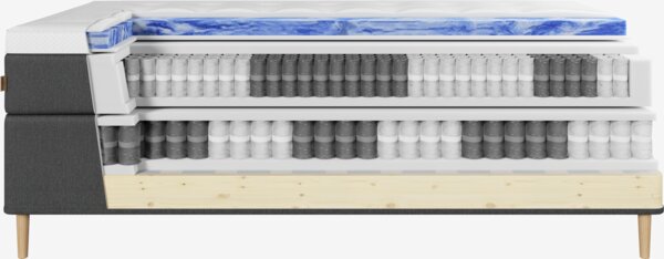 Boxspring 90x200 REIPA + VOLA grijs-40 hard