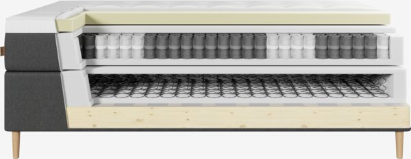 Kontinentalseng 180x200 SOKNA + BRYA grå-40 Medium