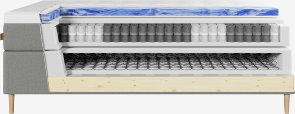 Kontinentalseng 120x200 SOKNA + VOLA grå-23 Medium