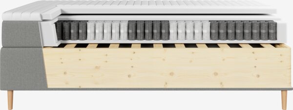 Boxspring krevet 90x200 TYRIA + FLYA siva-23 srednje tvrd