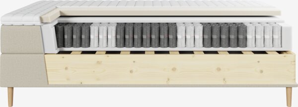 Kontinentalseng 140x200 VEFNA + KOLA sand-91 Myk