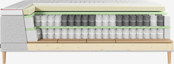 Elektrisch bed 180x200cm TEMPRAKON ULA grijs heel stevig