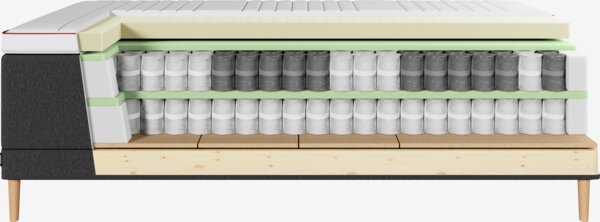 Elektrisch bed 90x210cm TEMPRAKON ULA grijs heel stevig