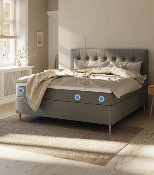Boxspring krevet 160x200 TYRIA + FLYA siva-23 srednje tvrdo
