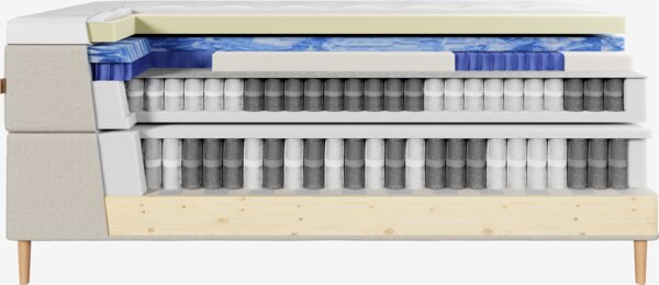 Kontinentalsäng 90x200 cm GAULA + VOLA sand-91 Medium
