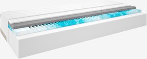 Materac piankowy 90x190cm WELLPUR VENDO GF120 T